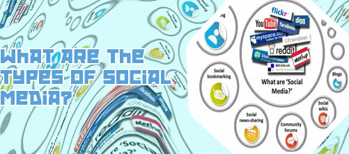 6 types of social media and examples