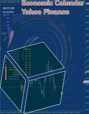 Economic news calendar