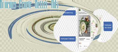 Facebook ad network
