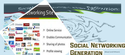 Personal networking sites