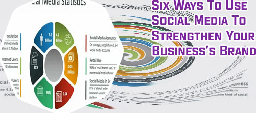 Six type of social media