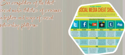 Social news platform website